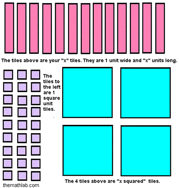 algebra-tiles-printable